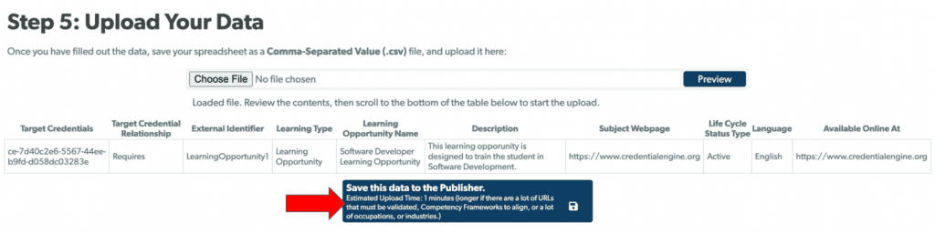 Step 5 of the Bulk Upload tool, with Choose File, Preview, and Save this Data to the Publisher.