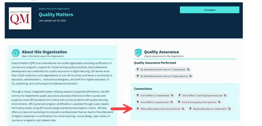 Quality Matters Connections