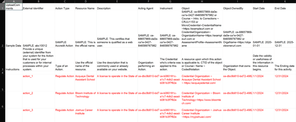 Quality Assurance CSV File